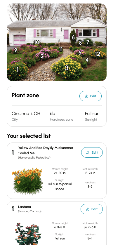 Climate-ready plant list
